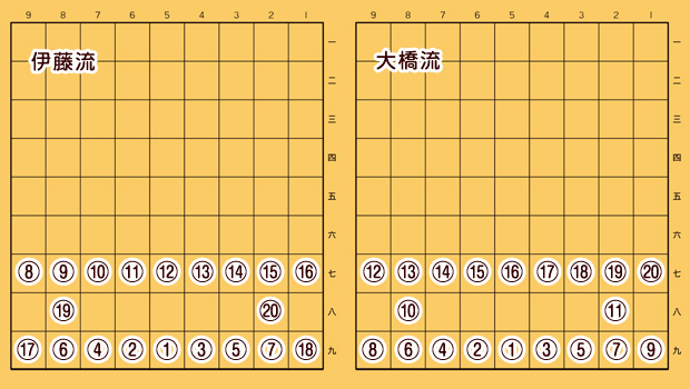 ̋̕וiɓE勴j